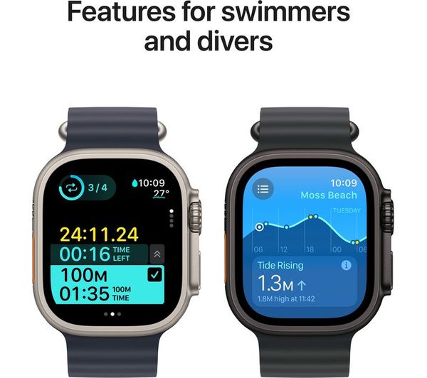 Apple Watch Ultra 2 Cellular 49mm Black Titanium with Milanese Loop – Very Good
