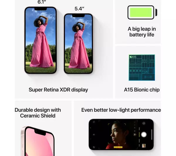 Apple iPhone 13 Mini 128GB Pink Unlocked Very Good