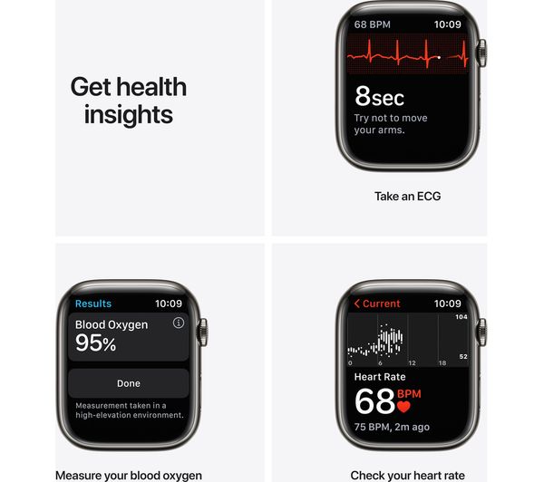 Apple Watch Series 7 GPS + Cellular - Silver Stainless Steel with Midnight Sport Band, 45mm - Good