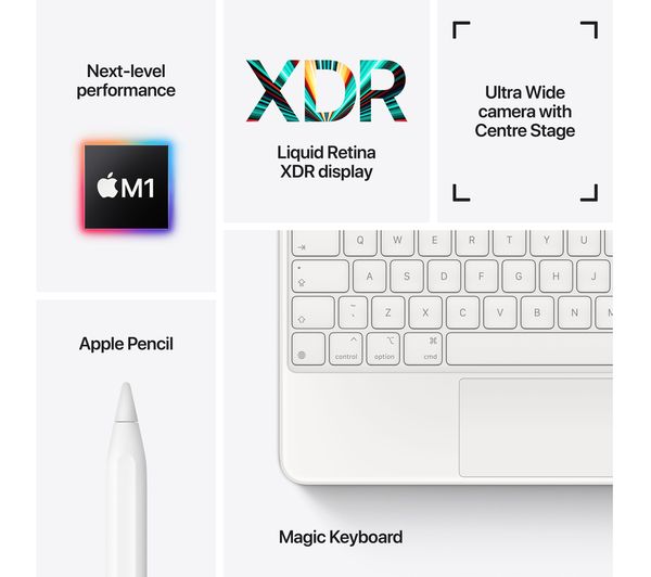 Apple iPad Pro 12.9" 5th Gen 2TB Wi-Fi + 5G Unlocked Space Grey Pristine