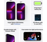 Apple iPhone 13 Pro 128GB Graphite Unlocked Good