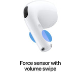 APPLE AirPods 5 with Wireless Charging Case - White - Good