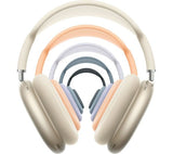 APPLE AirPods Max Wireless Bluetooth Noise-Cancelling Headphones - Starlight - Pristine