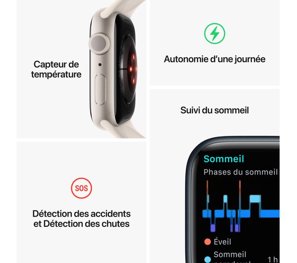 APPLE Watch Series 8 - (PRODUCT)RED with (PRODUCT)RED Sports Band, 41mm - Very Good