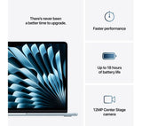 Apple MacBook Air 13.6" (2025) M4 16GB 256GB Sky Blue – Pristine