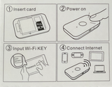 Huawei E5576-322 Mobile WiFi 4G Portable Hotspot 150Mbps - Good