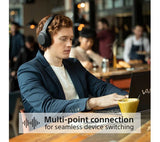 SONY WH-1000XM4 Wireless Bluetooth Noise-Cancelling Headphones - Black - Good